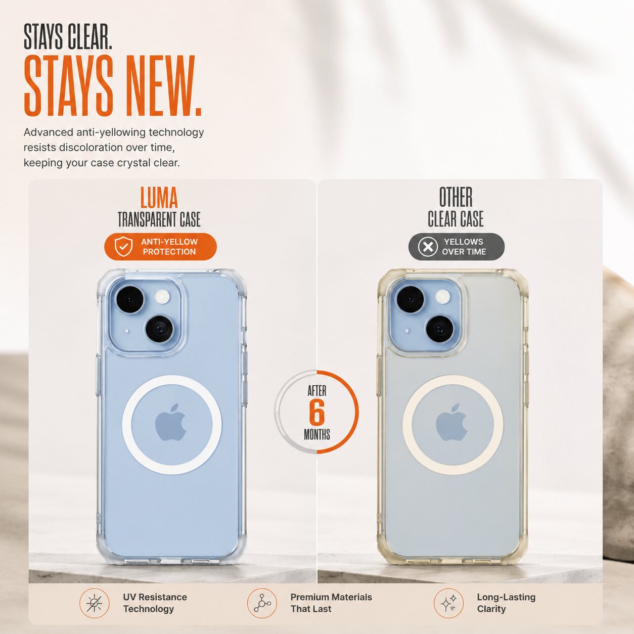 Luma Transparent Case - iPhone 15