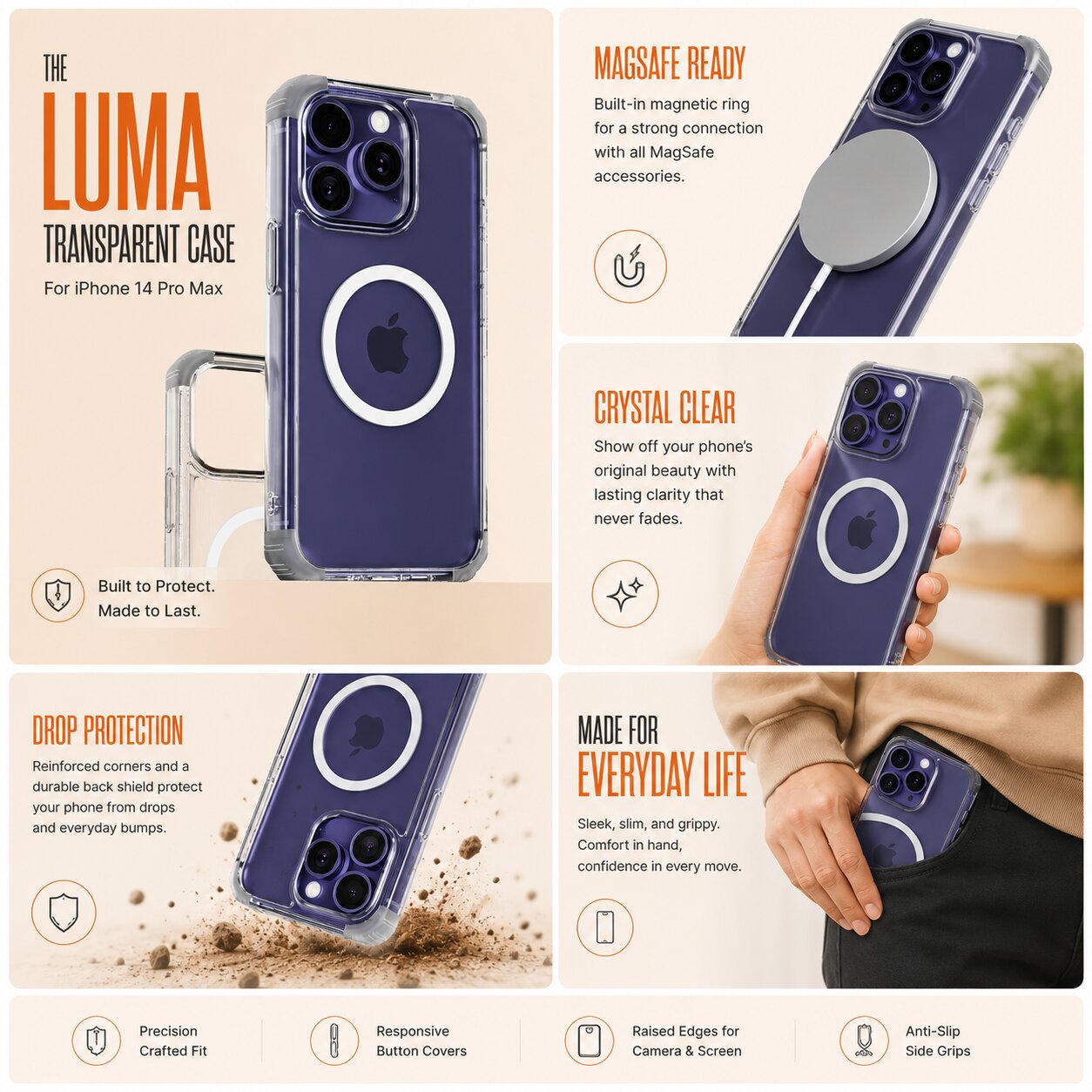 Luma Transparent Case - iPhone 14 Pro Max