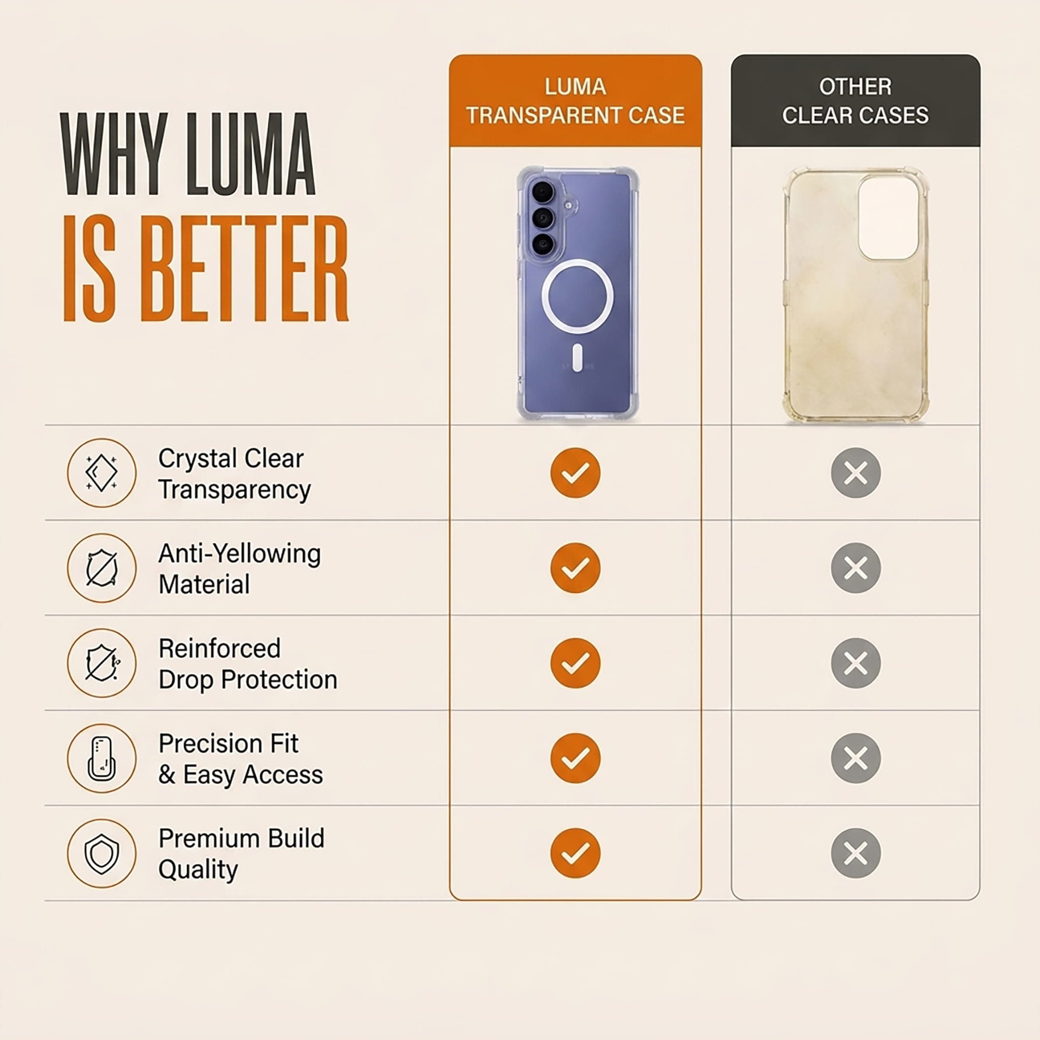 Samsung Galaxy S26 — Luma Transparent Case (7)