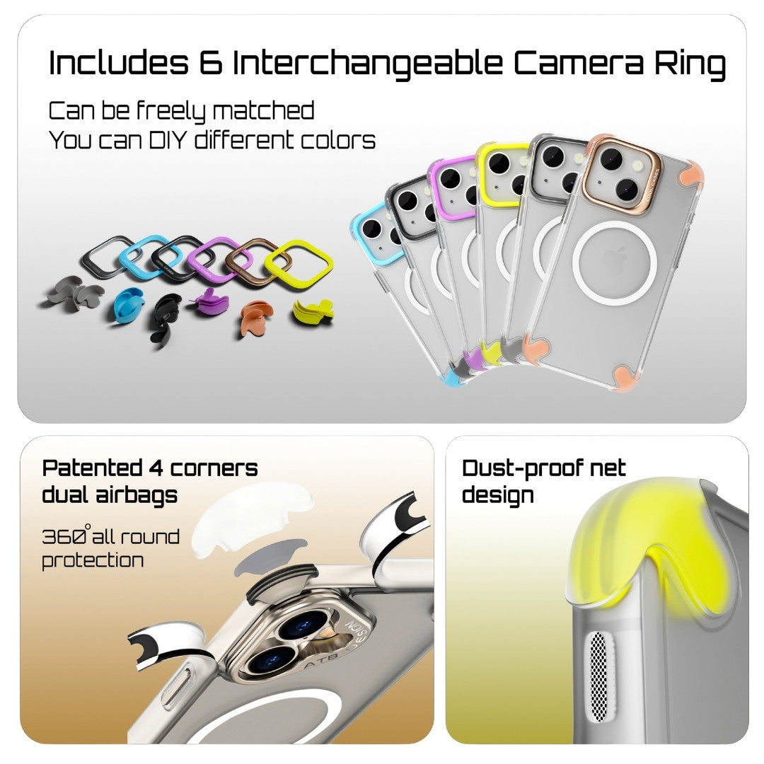 Ultimate 9-in-1 Protection Kit- iPhone 15 Plus