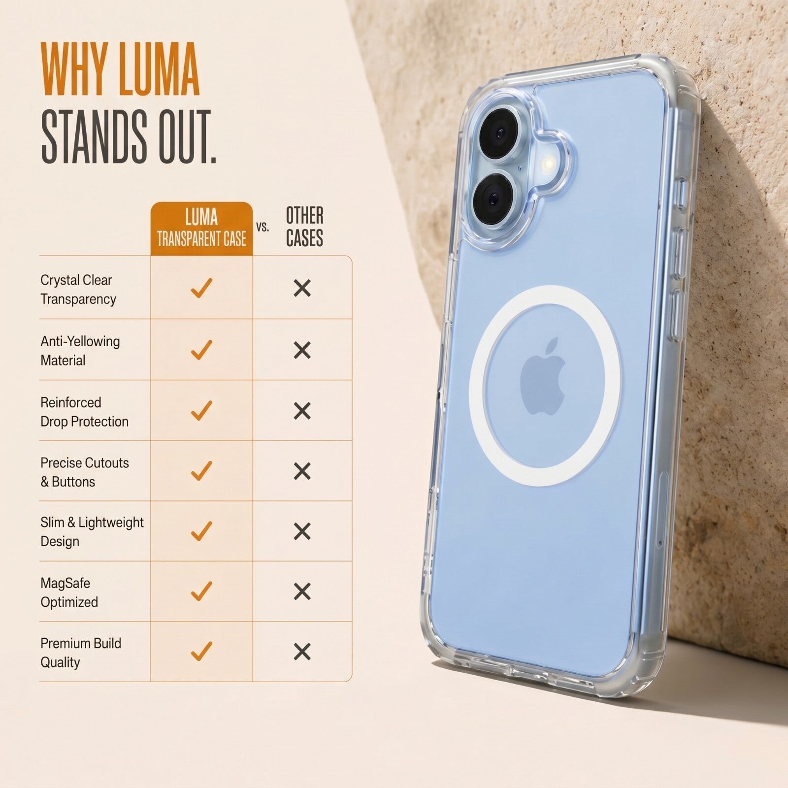 Luma Transparent Case - iPhone 17