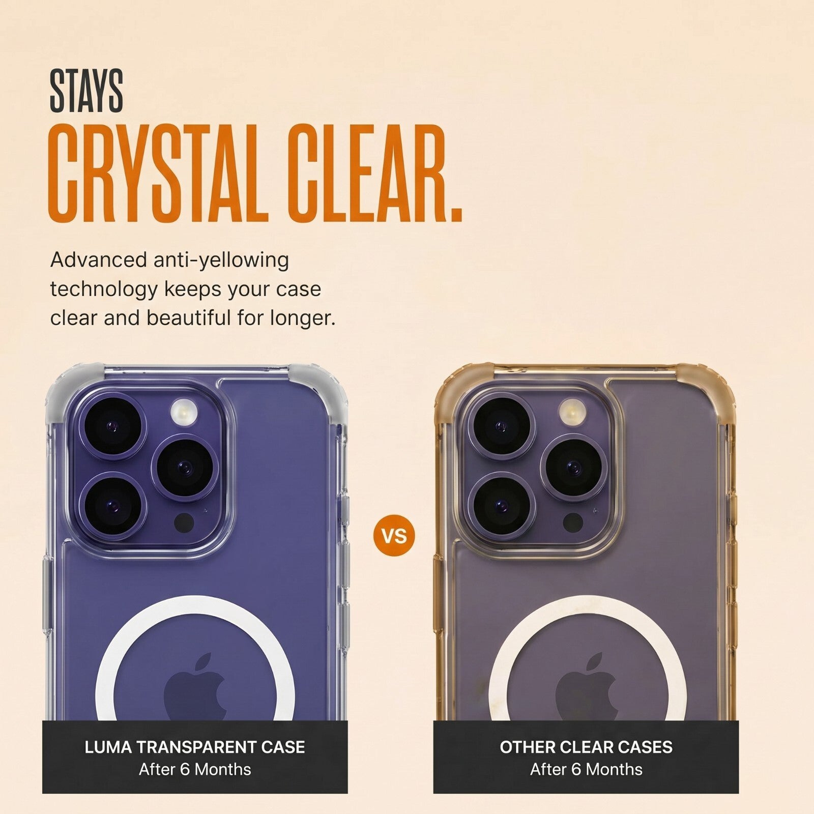 Luma Transparent Case - iPhone 14 Pro Max