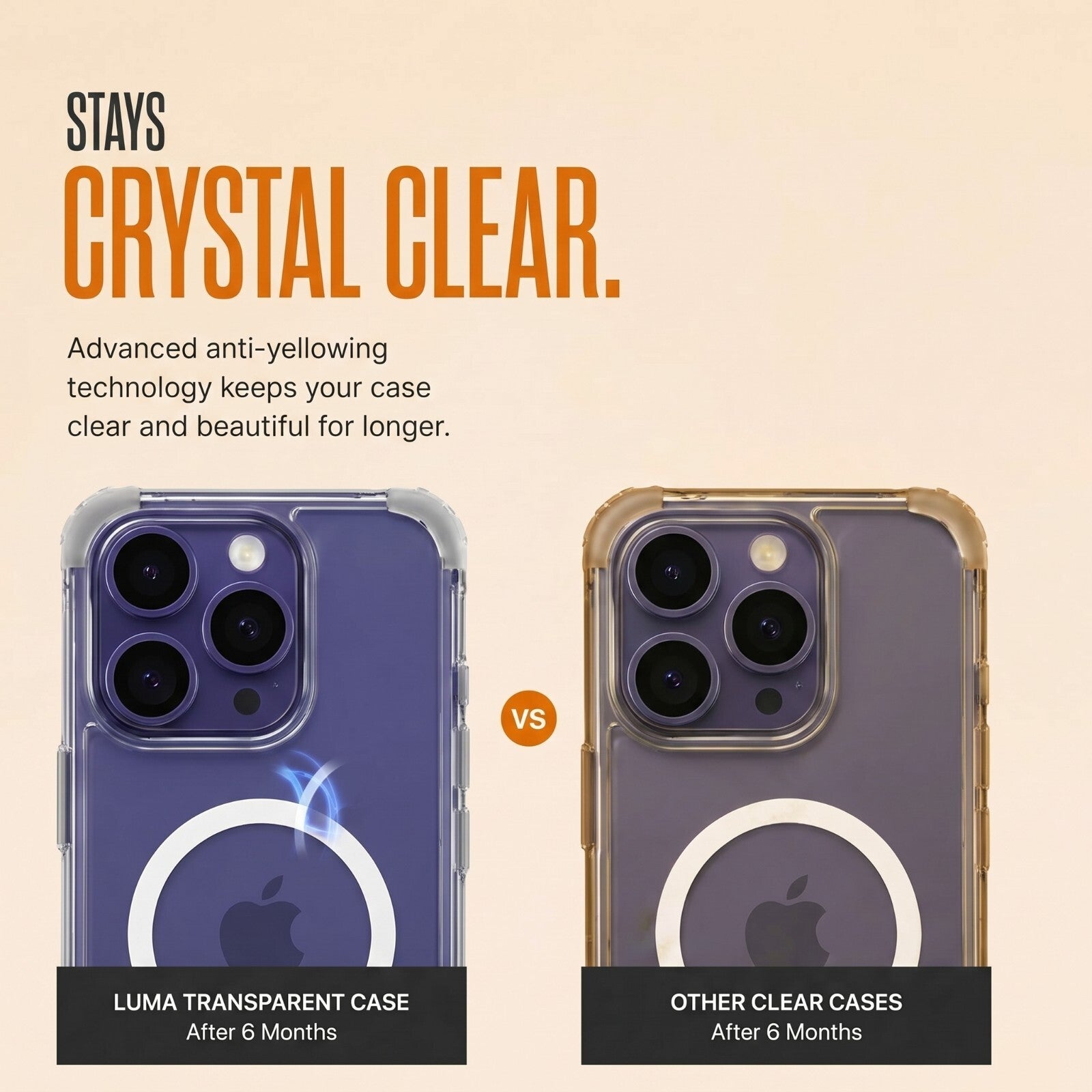 Luma Transparent Case - iPhone 14 Pro