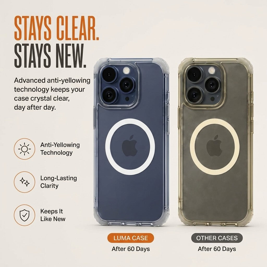 Luma Transparent Case - iPhone 15 Pro Max