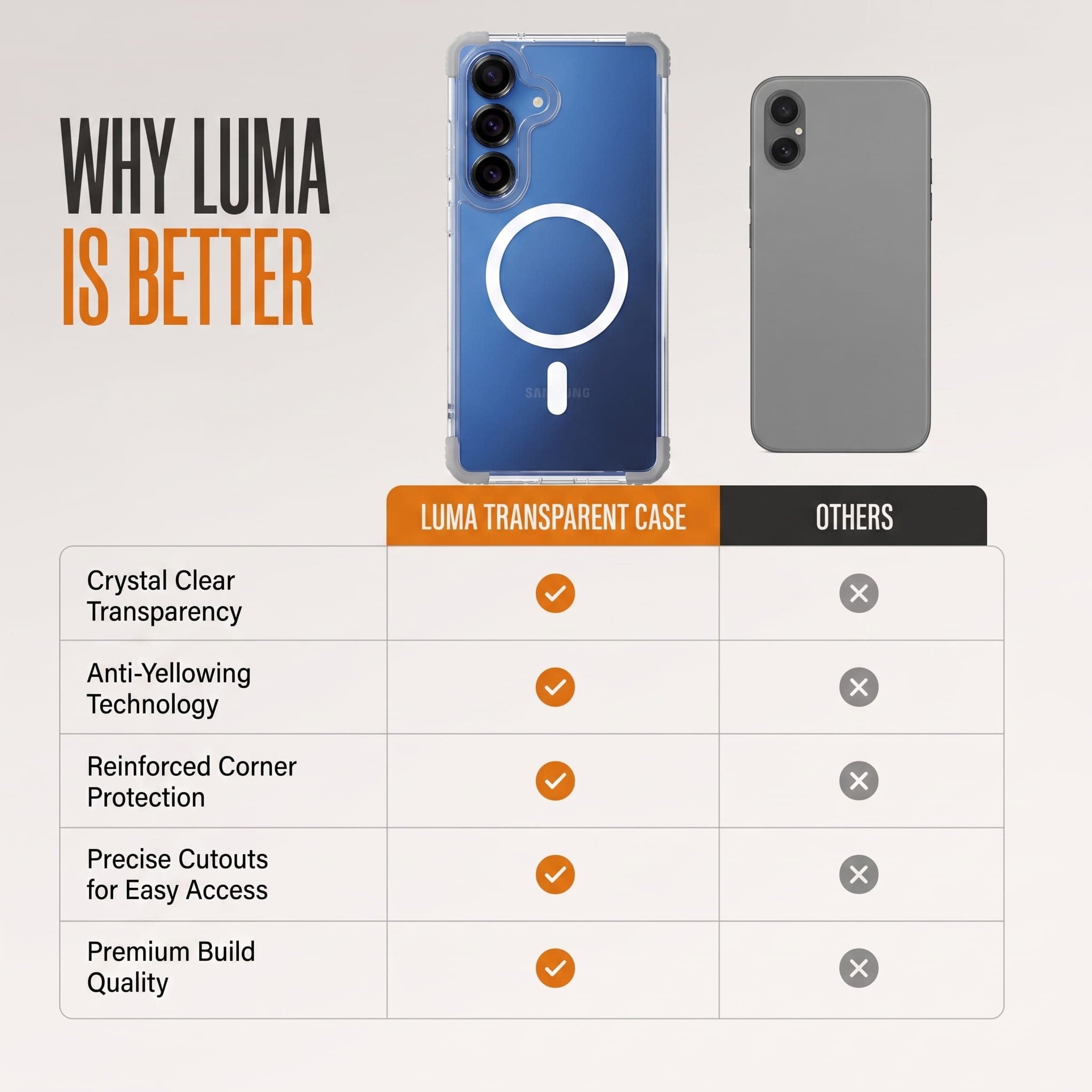 Samsung Galaxy S25 — Luma Transparent Case (6)