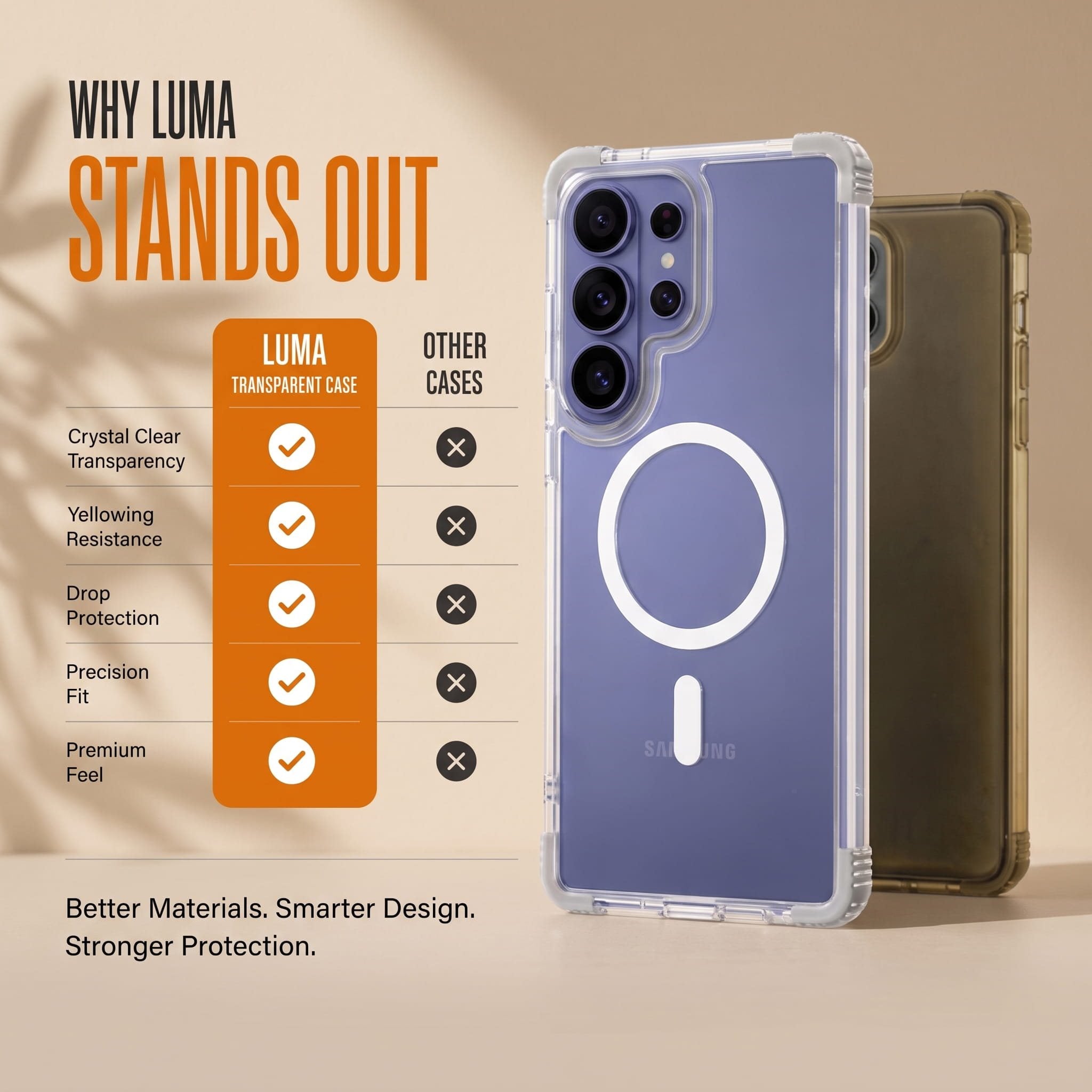 Samsung Galaxy S26 Ultra — Luma Transparent Case (7)